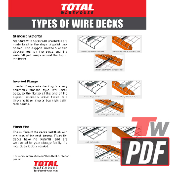 Types of Wire Decks