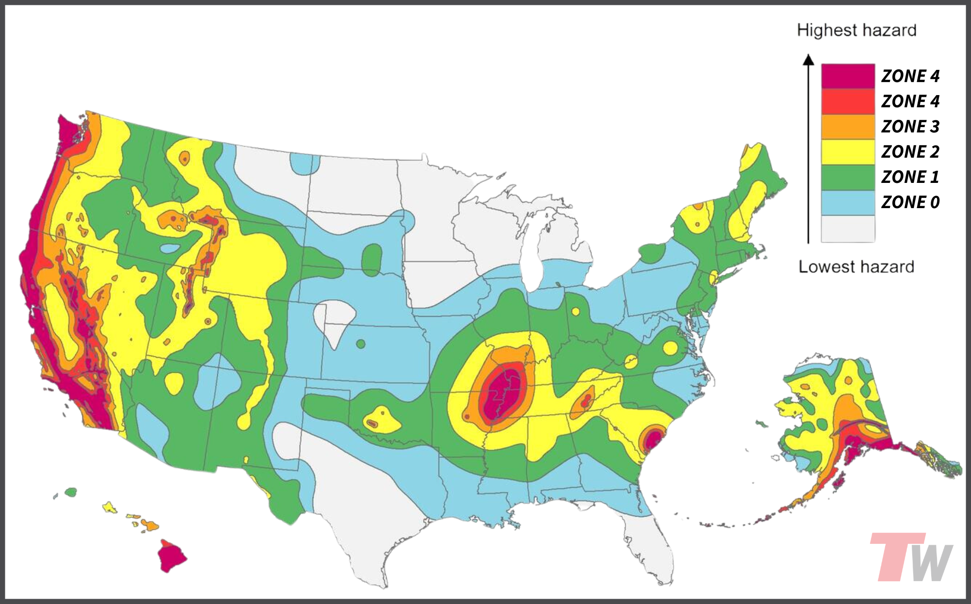 Importance of Seismic Zones