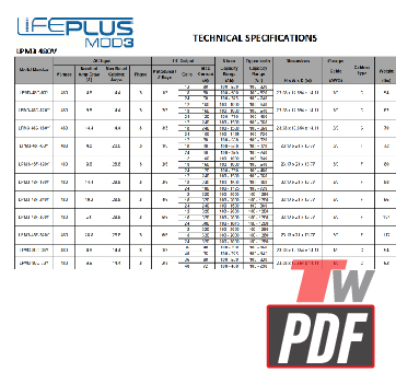 LifePlus Mod 3 480V Technical Specs