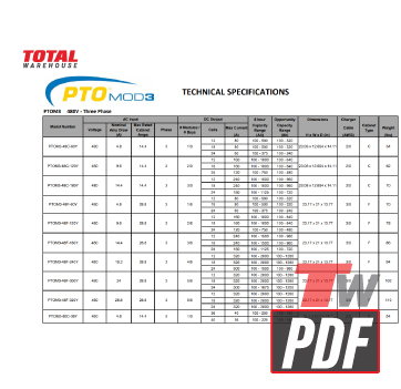 PTO M3 480V 3Phase Technical Specs