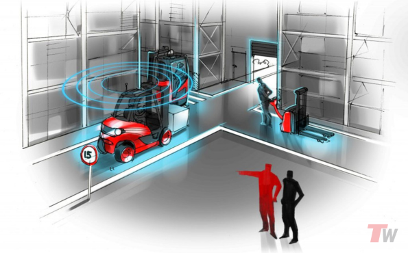 Linde Energy Management System