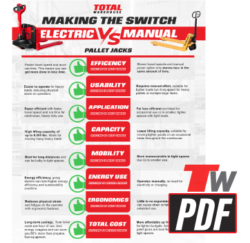Electric vs Manual Pallet Jack
