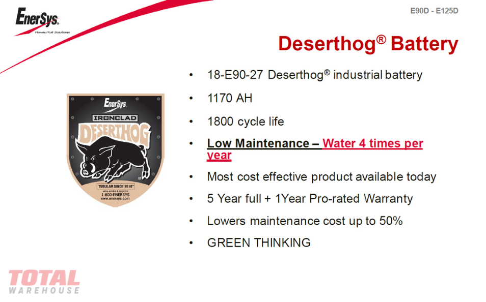 ENERSYS IRONCLAD Deserthog® Batteries