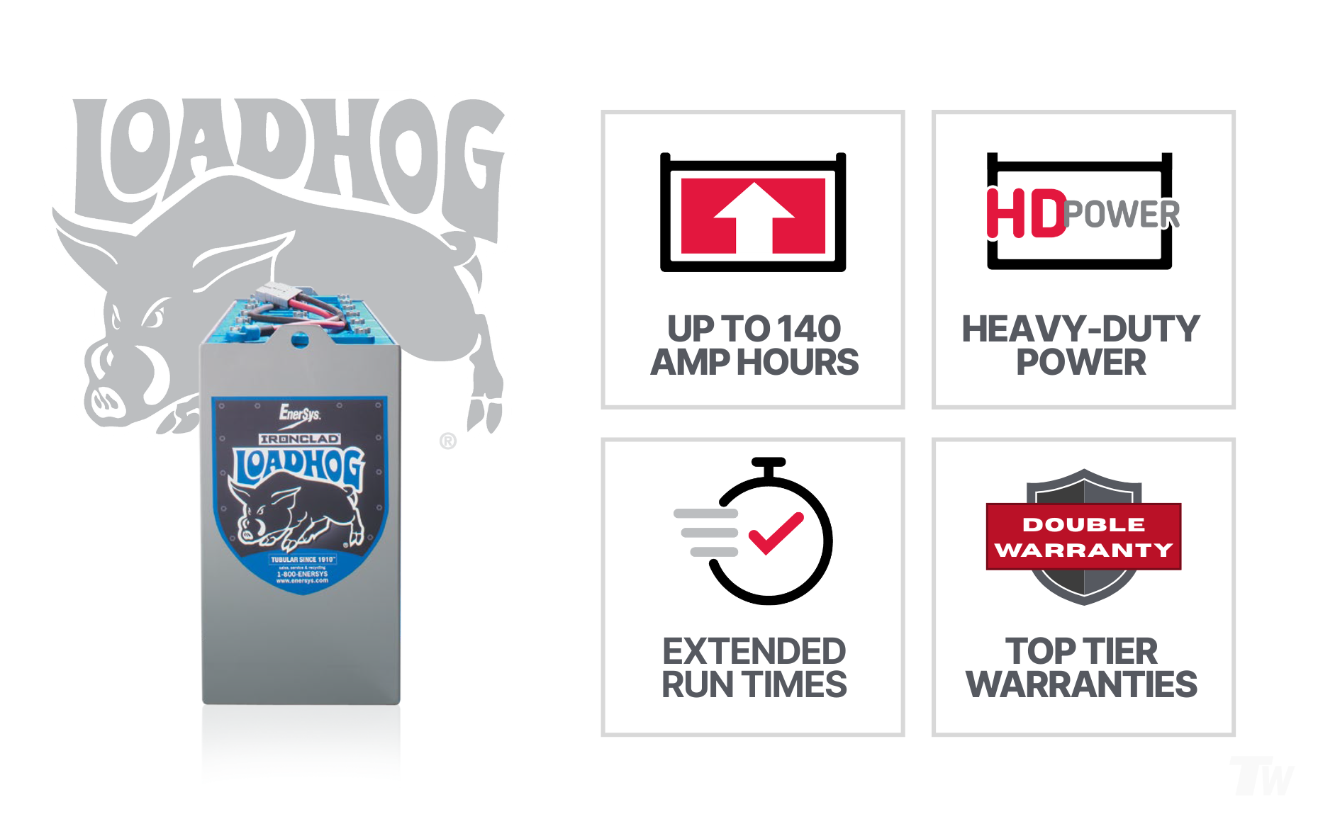 IRONCLAD® Loadhog Batteries