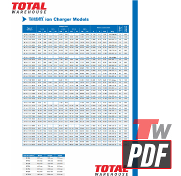 Tricom Charger Models