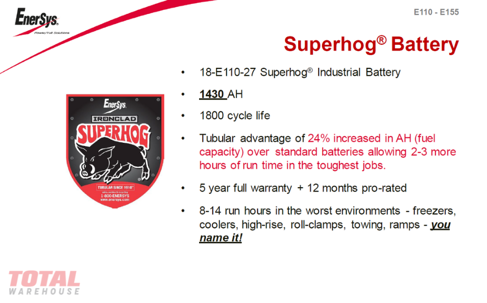 IRONCLAD Superhog® Forklift Batteries