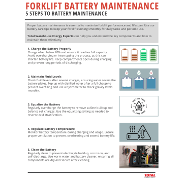 5 Steps to Forklift Battery Maintenance