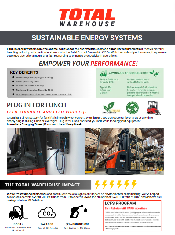 Sustainable Energy Solutions Catalog