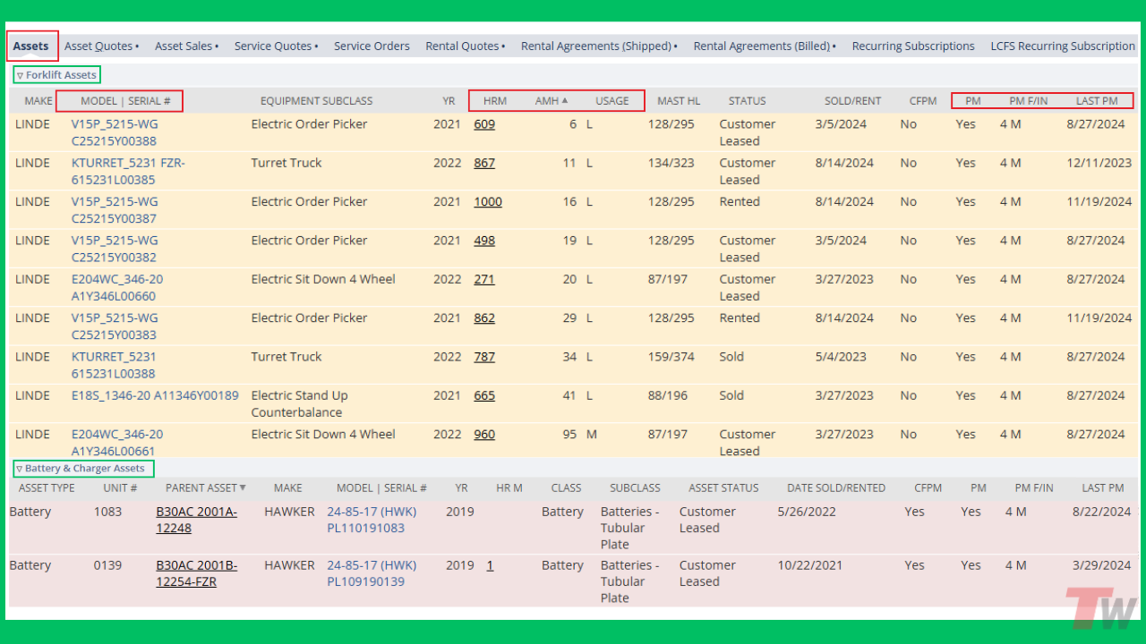 Revolutionize asset tracking and management with real-time data, enabling streamlined operations and smarter decisions.