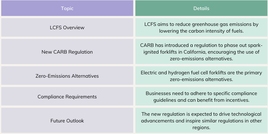 forklift lcfs regulation