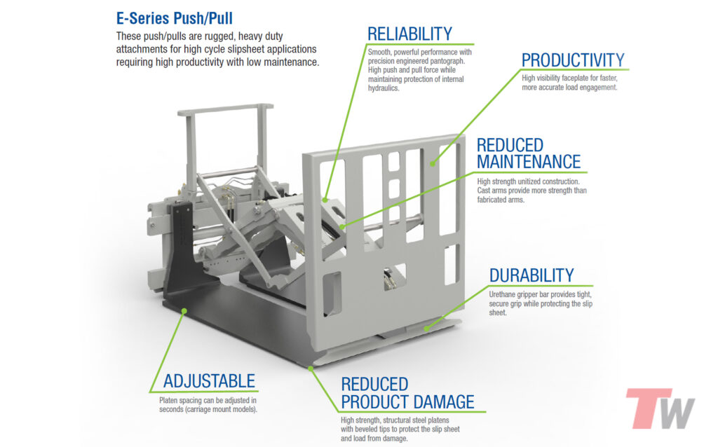 <strong>Innovative Design for Efficient Material Handling</strong>